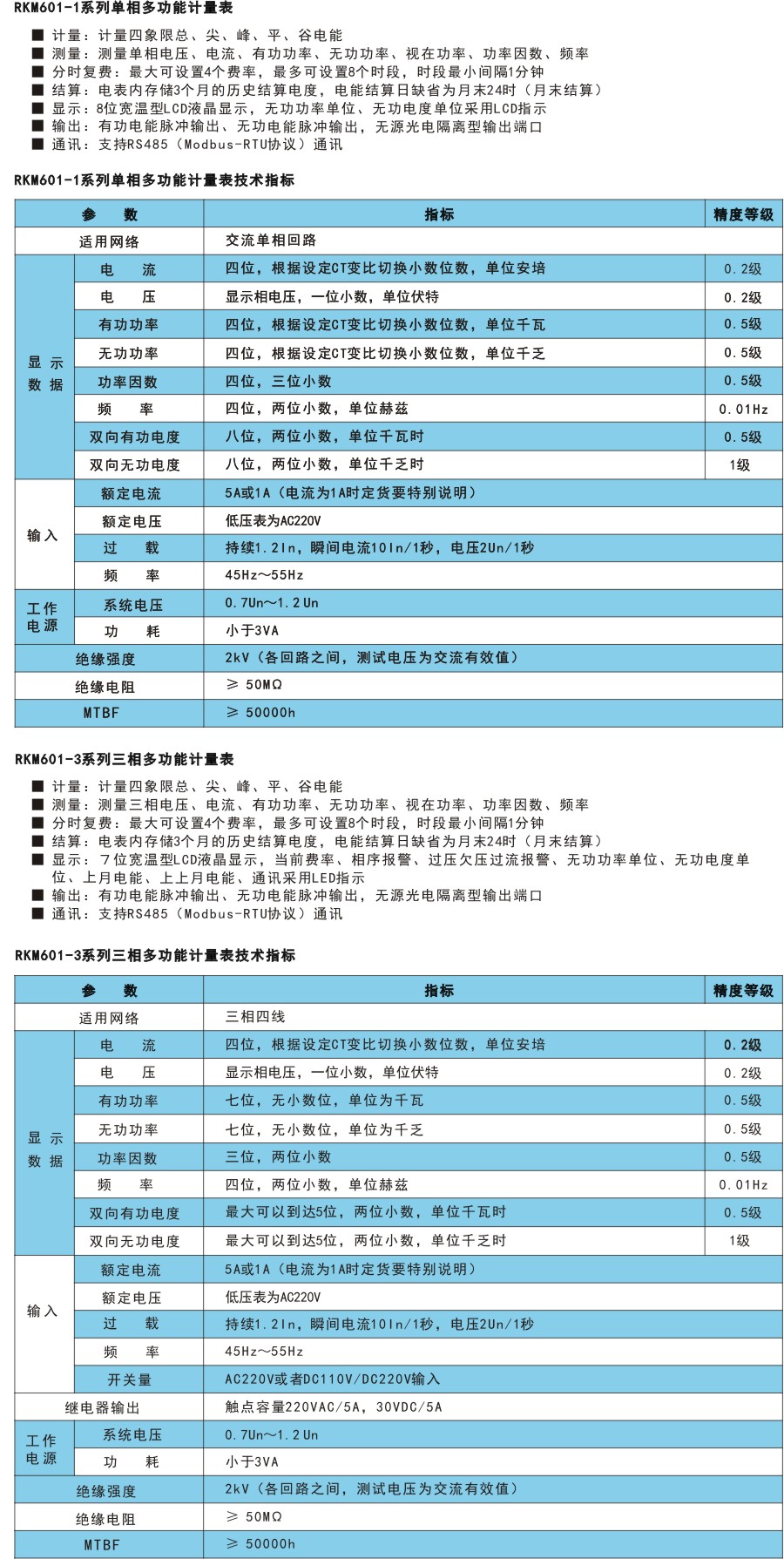 RKM601技術(shù)指標.jpg