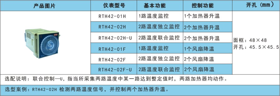 RTH4產(chǎn)品選型.jpg