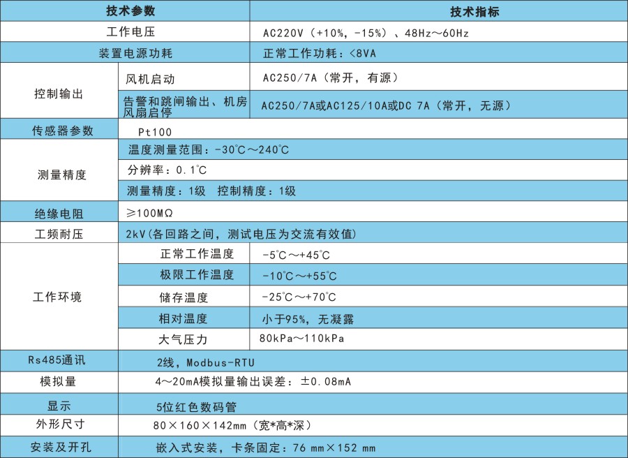 BWD-3K技術(shù)指標.jpg