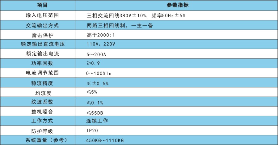 RSD2000C技術(shù)指標(biāo).jpg